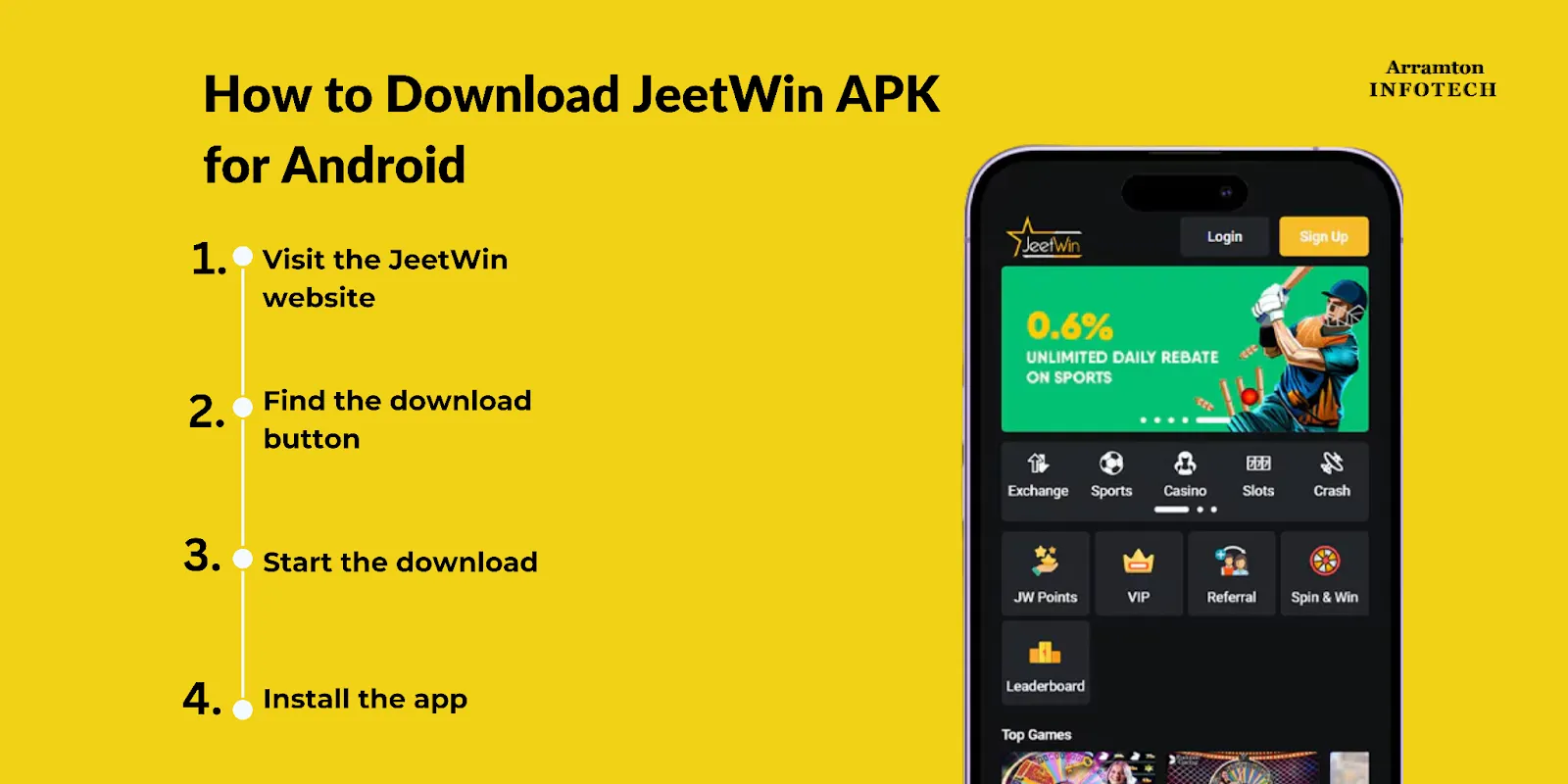 যদি আপনি JeeTwin এ টাকা হারান্দান করেন, কিভাবে সহায়তা পಡೆন?